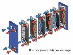 Gasket.jpg