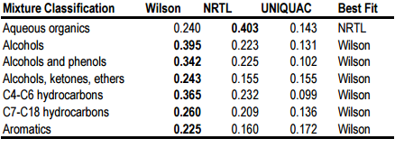 Table 4.PNG