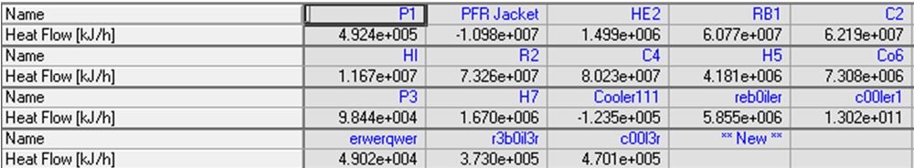 Energy Stream Table.JPG