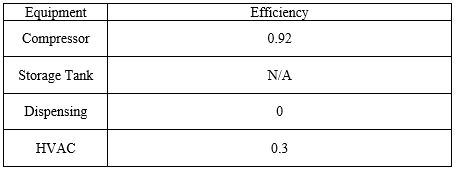 Table6.PNG