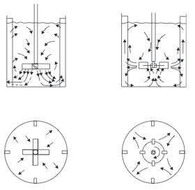 Agitator Arrangements.PNG