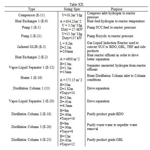 Components.JPG