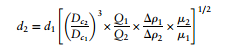 Reverse-flow Cyclone (Towler, 2008)