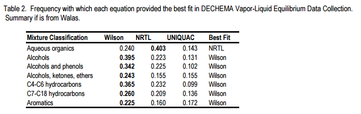 Table 2.PNG