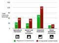 Thumbnail for version as of 01:45, 27 February 2015