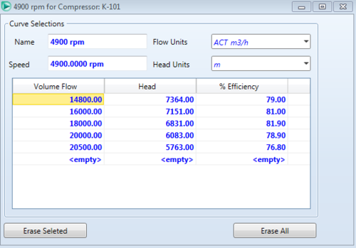 PC compressor add curve 4900data.PNG
