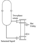 Thermosiphon Reboiler.jpg