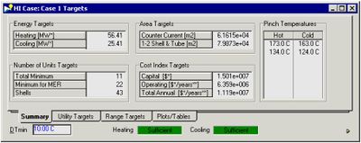 Case targets window (Aspen, 2011)